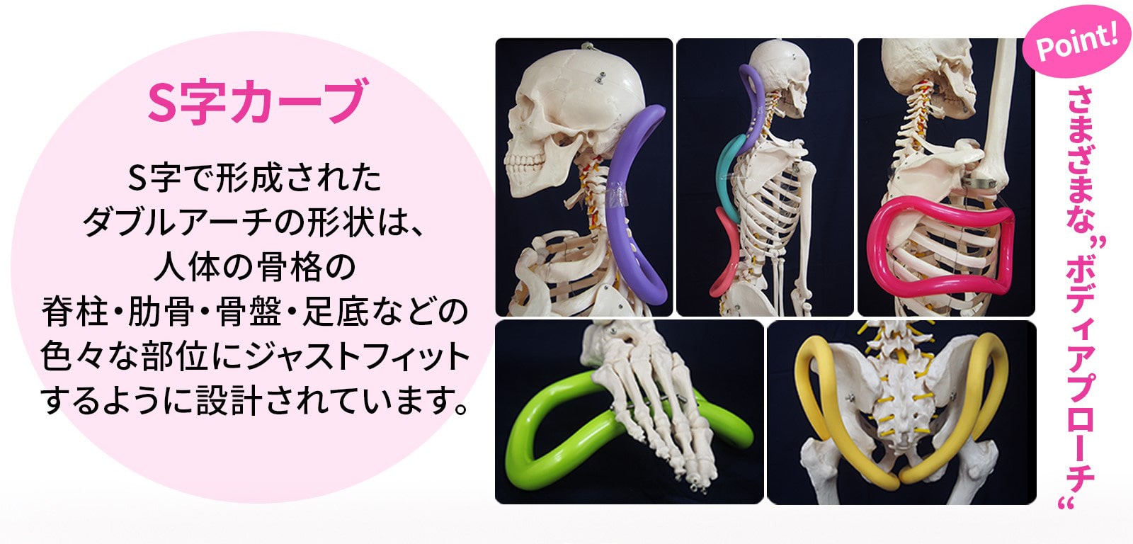 人間工学に基づいたデザイン